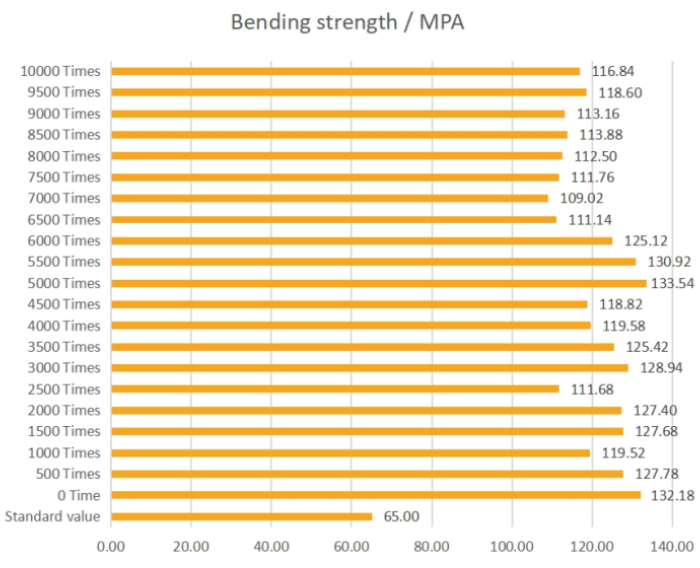 007f2771-f176-9a6b-6707-36a54446aec5_副本.png 007f2771-f176-9a6b-6707-36a54446aec5_副本.png